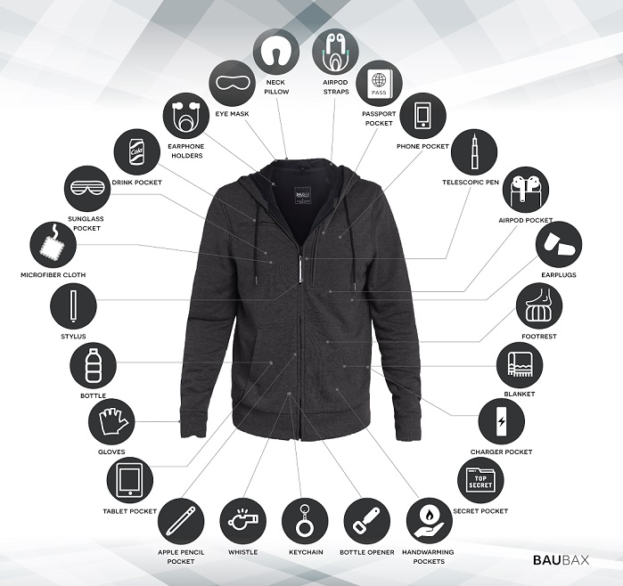 Baubax jacket sale